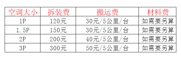 鹿泉空调移机及费用电话在哪里找